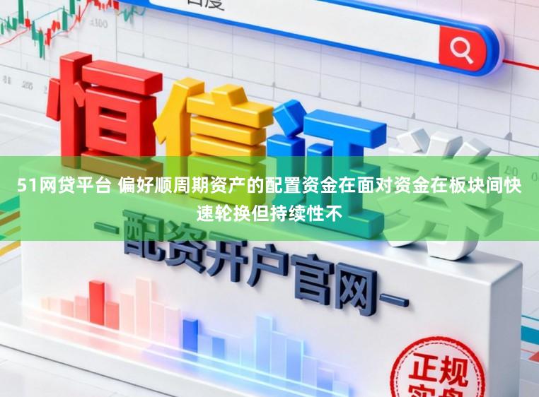 51网贷平台 偏好顺周期资产的配置资金在面对资金在板块间快速轮换但持续性不