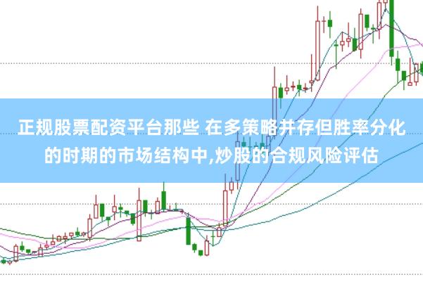 正规股票配资平台那些 在多策略并存但胜率分化的时期的市场结构中,炒股的合规风险评估